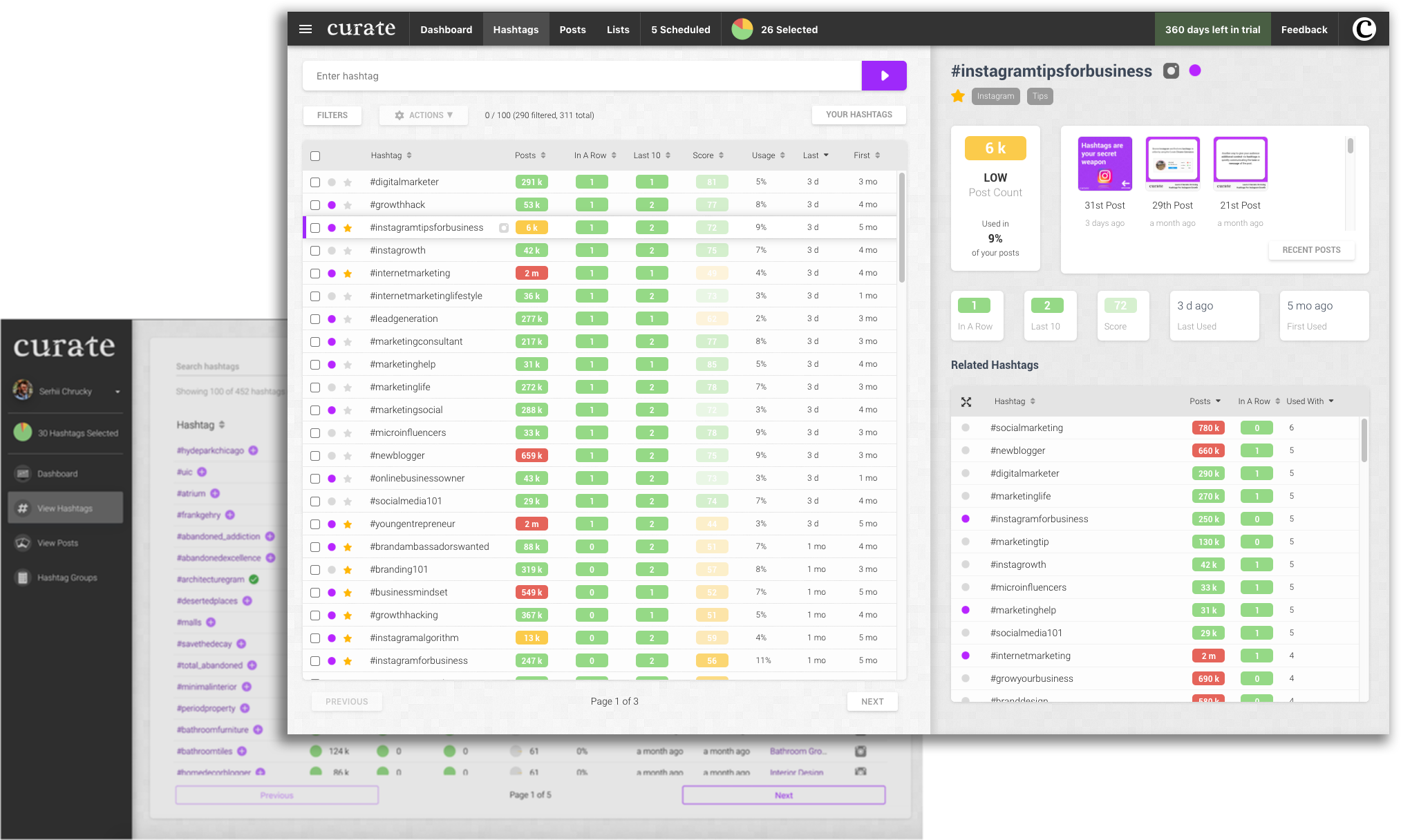 Curate Dashboard Comparison